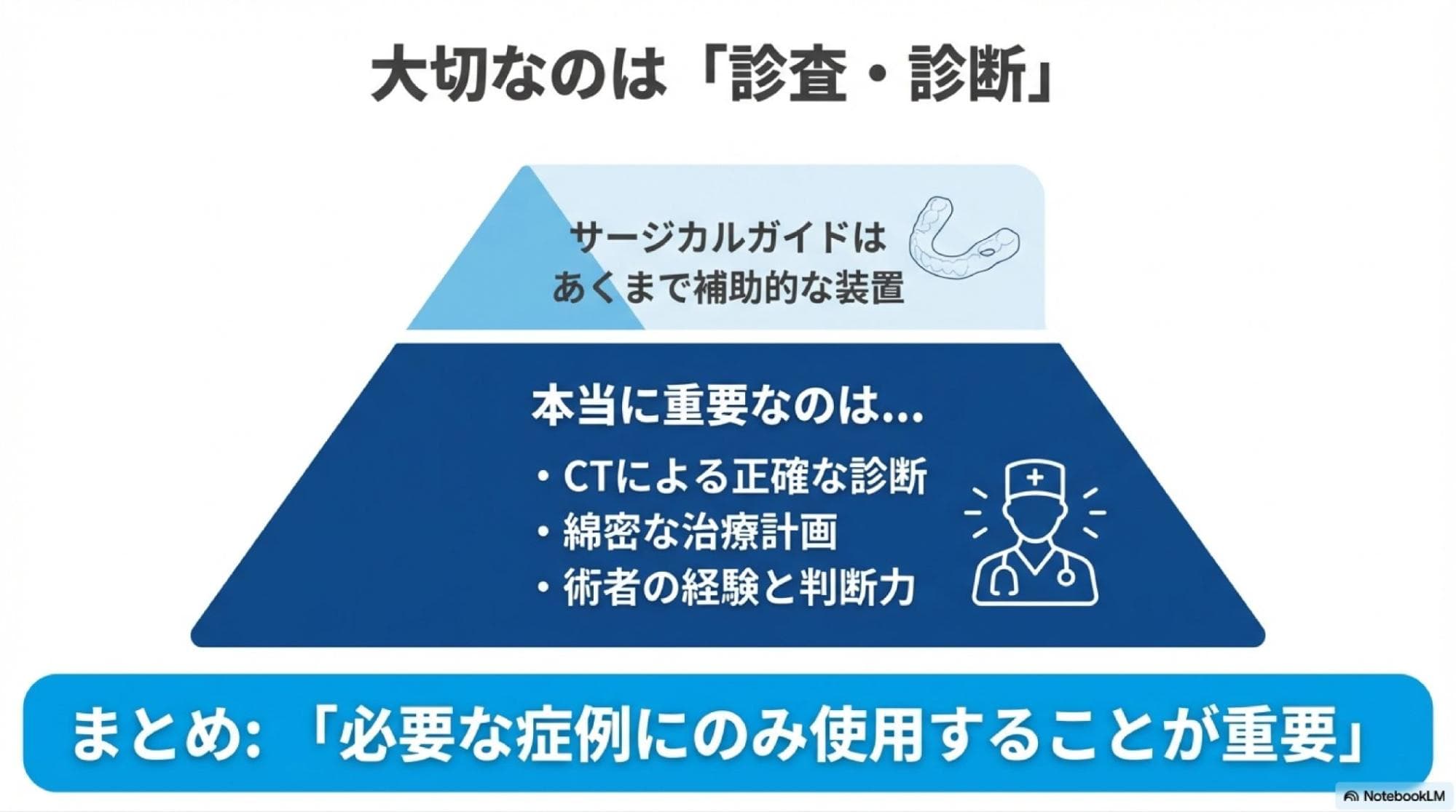 大切なのは「診査・診断」